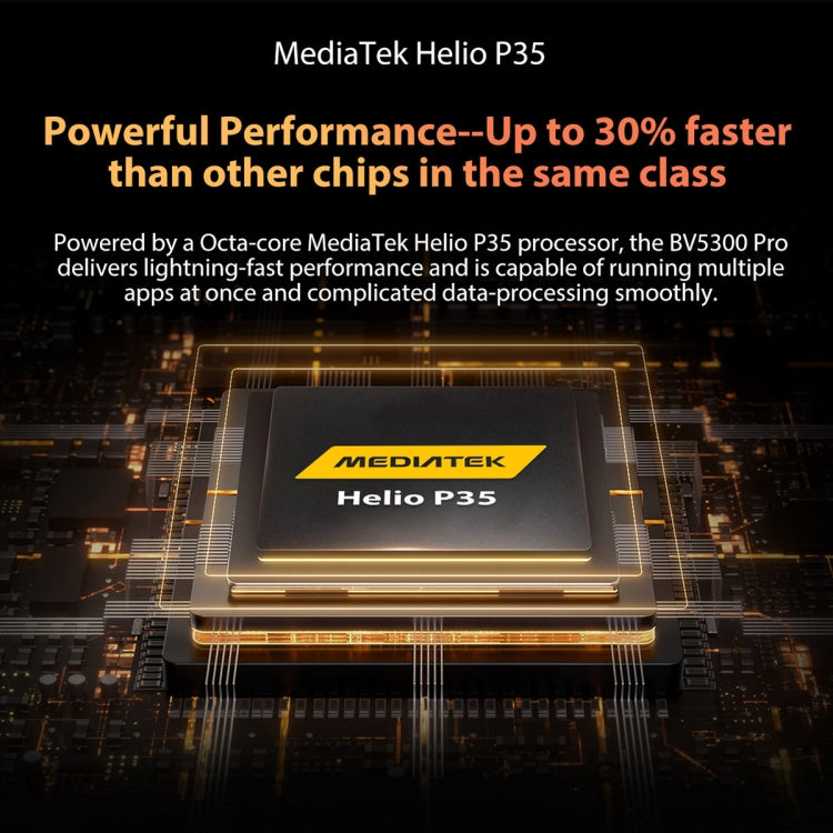 IP68/IP69K/MIL-STD-810H, Face Unlock, 6580mAh Battery, 6.1 inch Android 12 MTK6765 Helio P35 Octa Core up to 2.3GHz, Network: 4G, OTG, NFC, Dual SIM IP68/IP69K/MIL-STD-810H, Face Unlock, 6580mAh Battery, 6.1 inch Android 12 MTK6765 Helio P35 Octa Core up to 2.3GHz, Network: 4G, OTG, NFC, Dual SIM